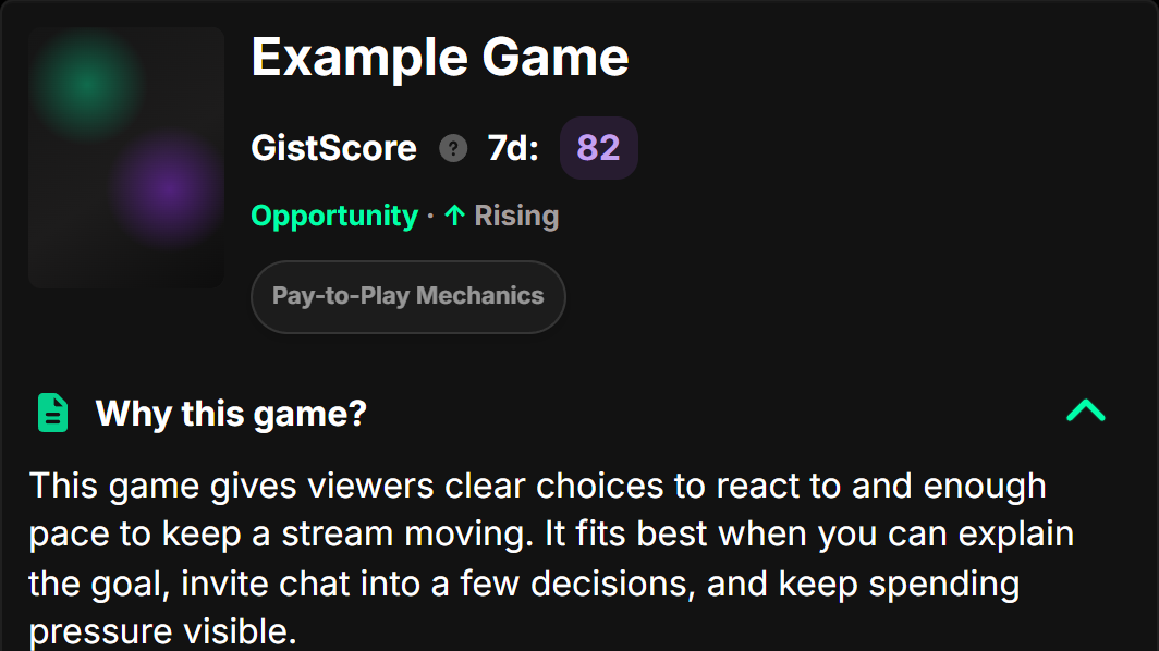 Example StreamGist recommendation showing a GistScore, opportunity signal, warning tag, and written game rationale